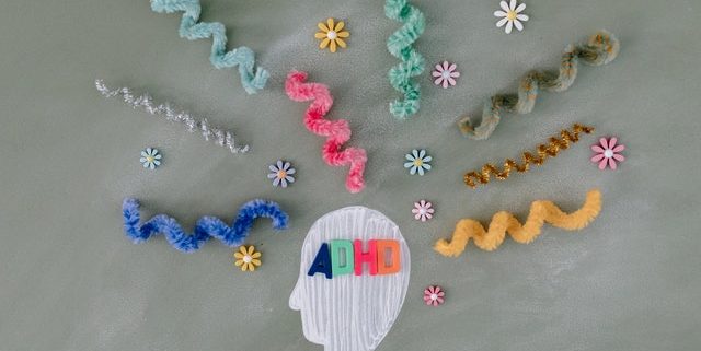 ADHD Brain